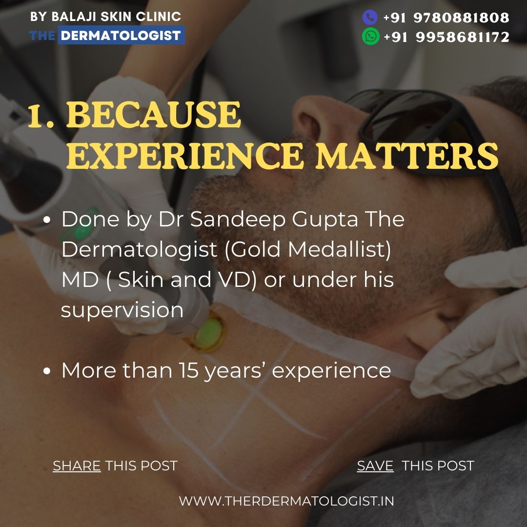 The Dermatologist | Delhi