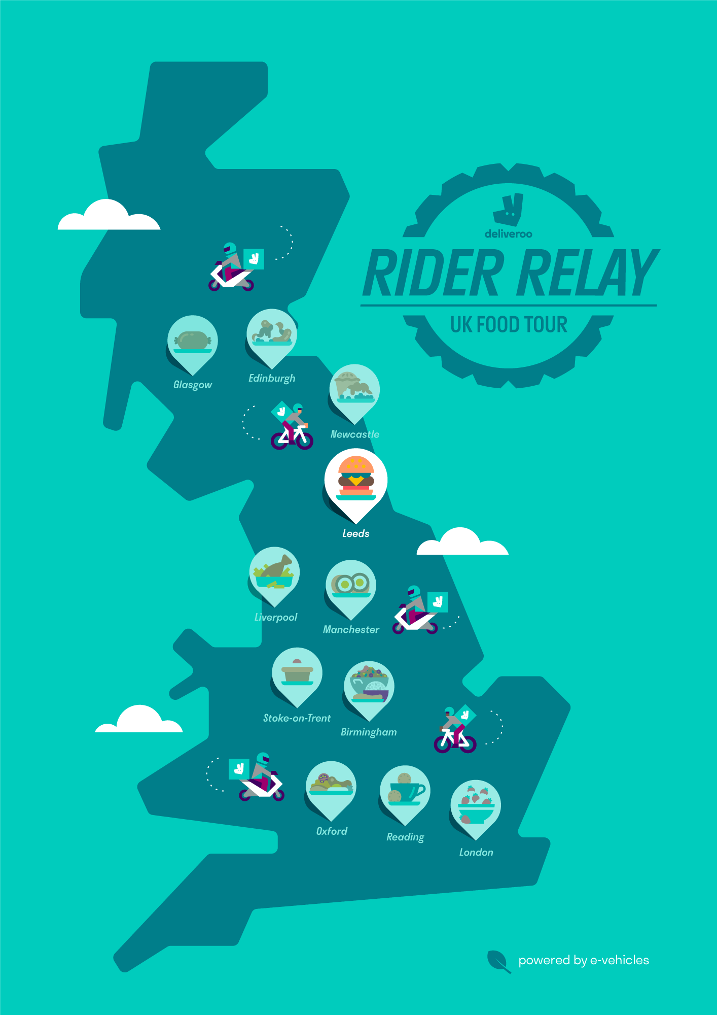 Deliveroo Riders UK