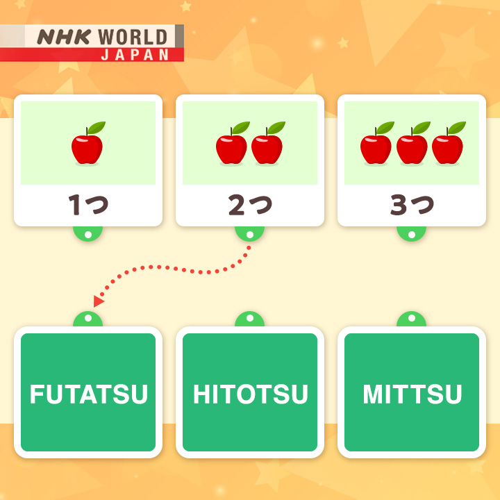 Learn Japanese 【Exercise】 Do you know how to say these numbers