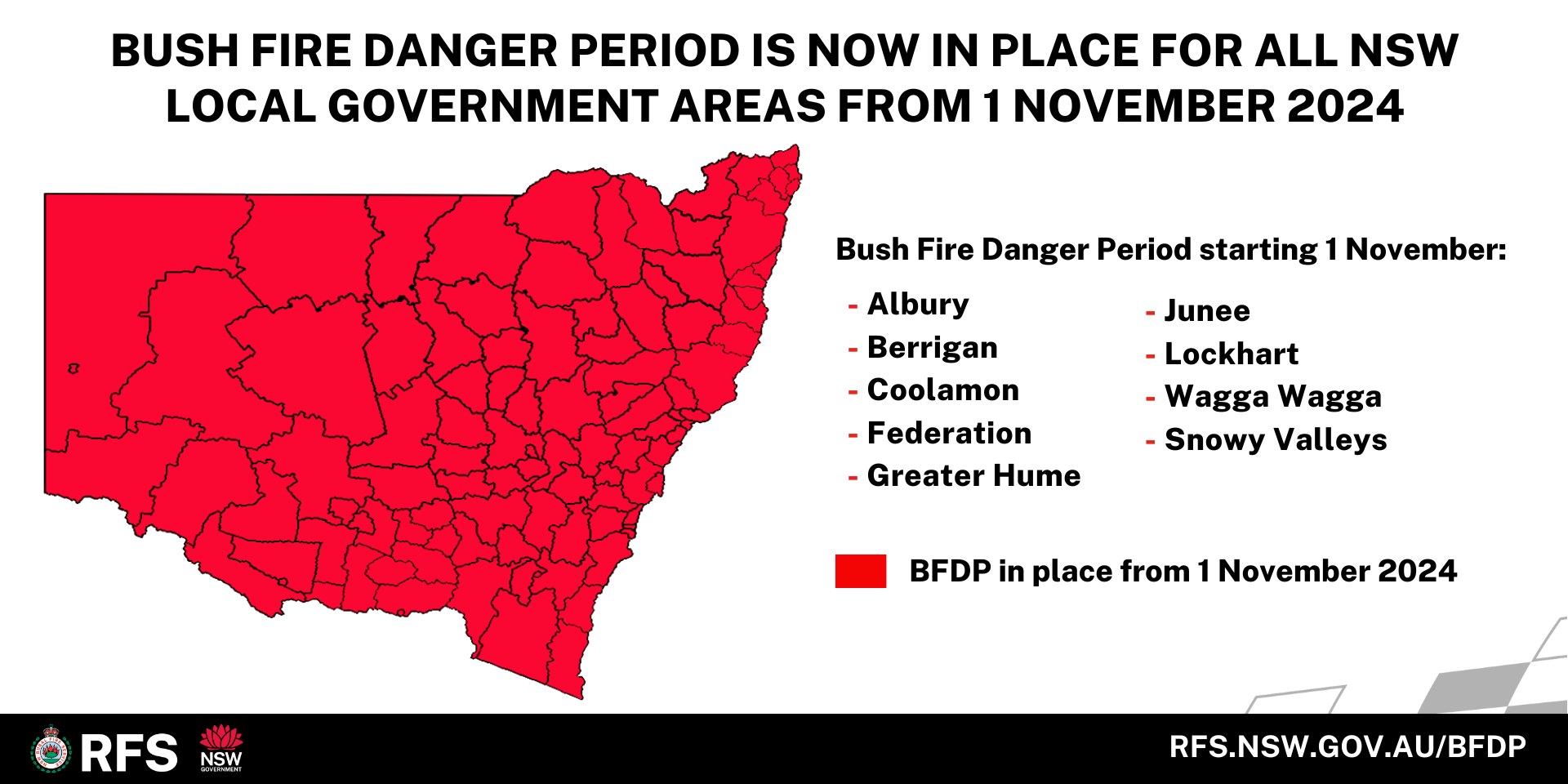 RFS Blue Mountains District | Katoomba NSW