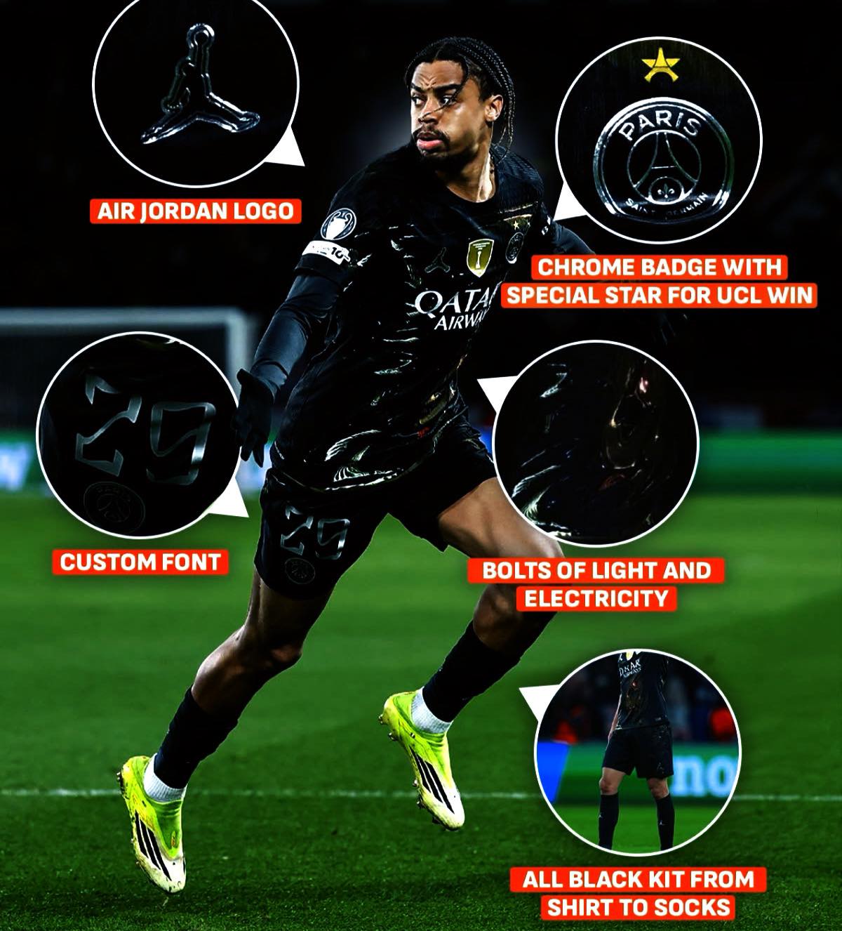 Bus PSG pour les fans de LEGO et du Paris Saint-Germain - Maison Cadeau