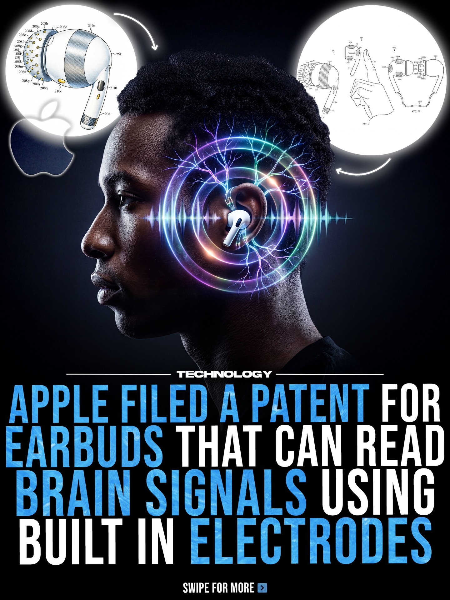 Swipe ⬅️ to explore how Apple Inc. is developing earbuds with
