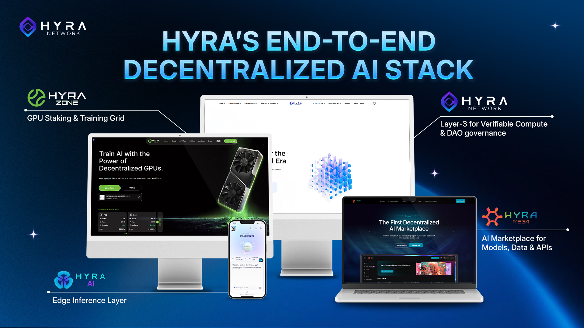 Hyra - 🌐 Hyra isn’t a single app ~ it’s a living AI ecosystem AI won’t ...