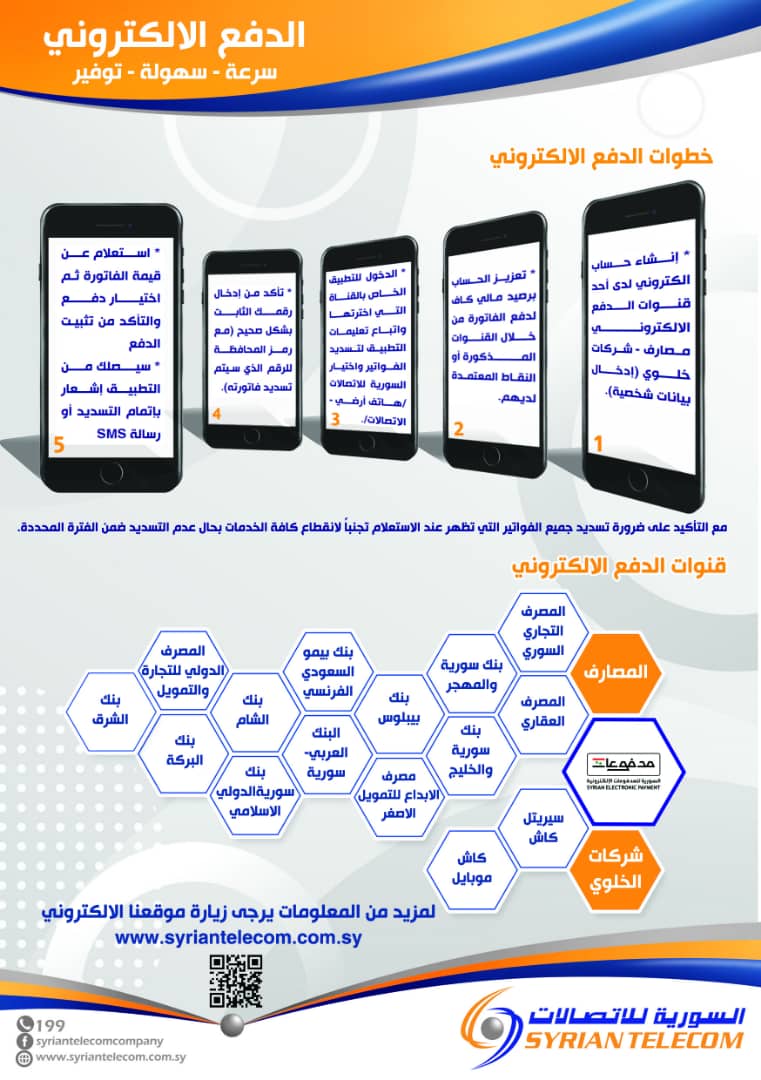 الشركة السورية للاتصالات Syrian Telecom | Damascus