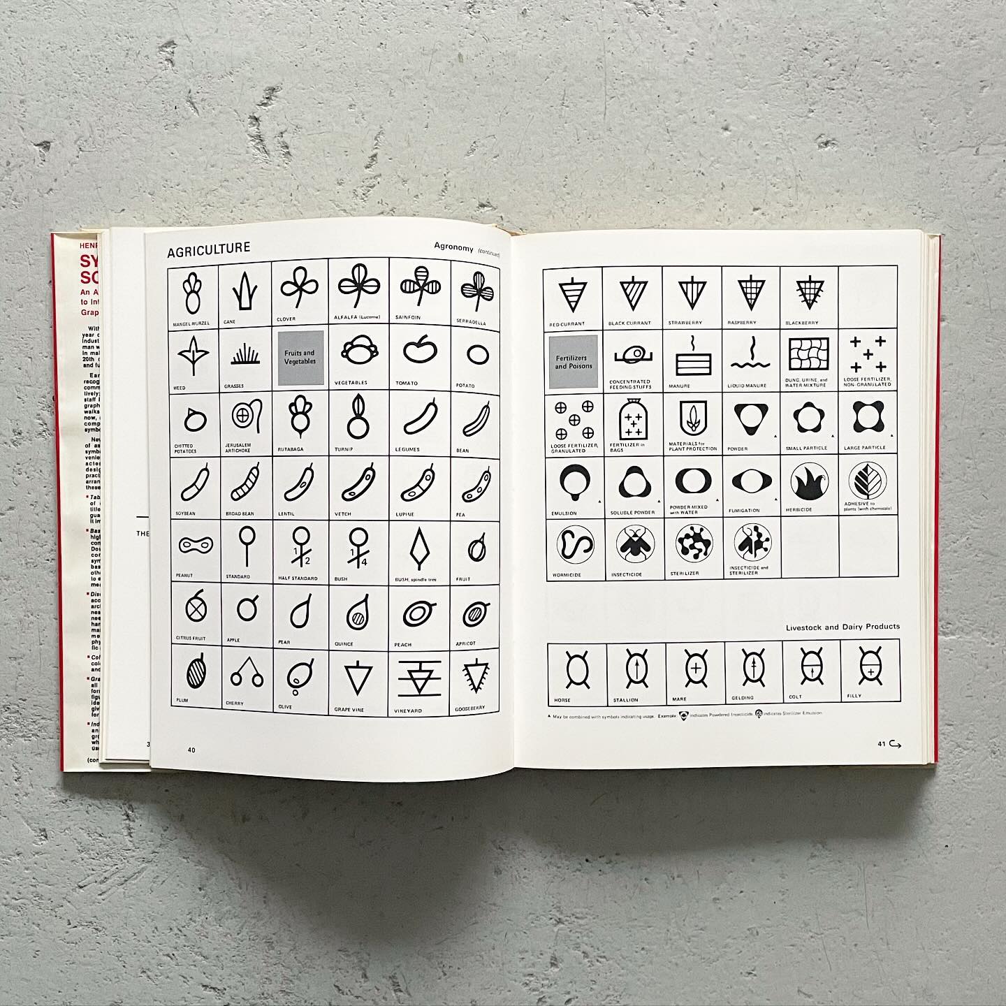 Henry Dreyfuss: Symbol Sourcebook 『シンボルの原典 国際シンボル