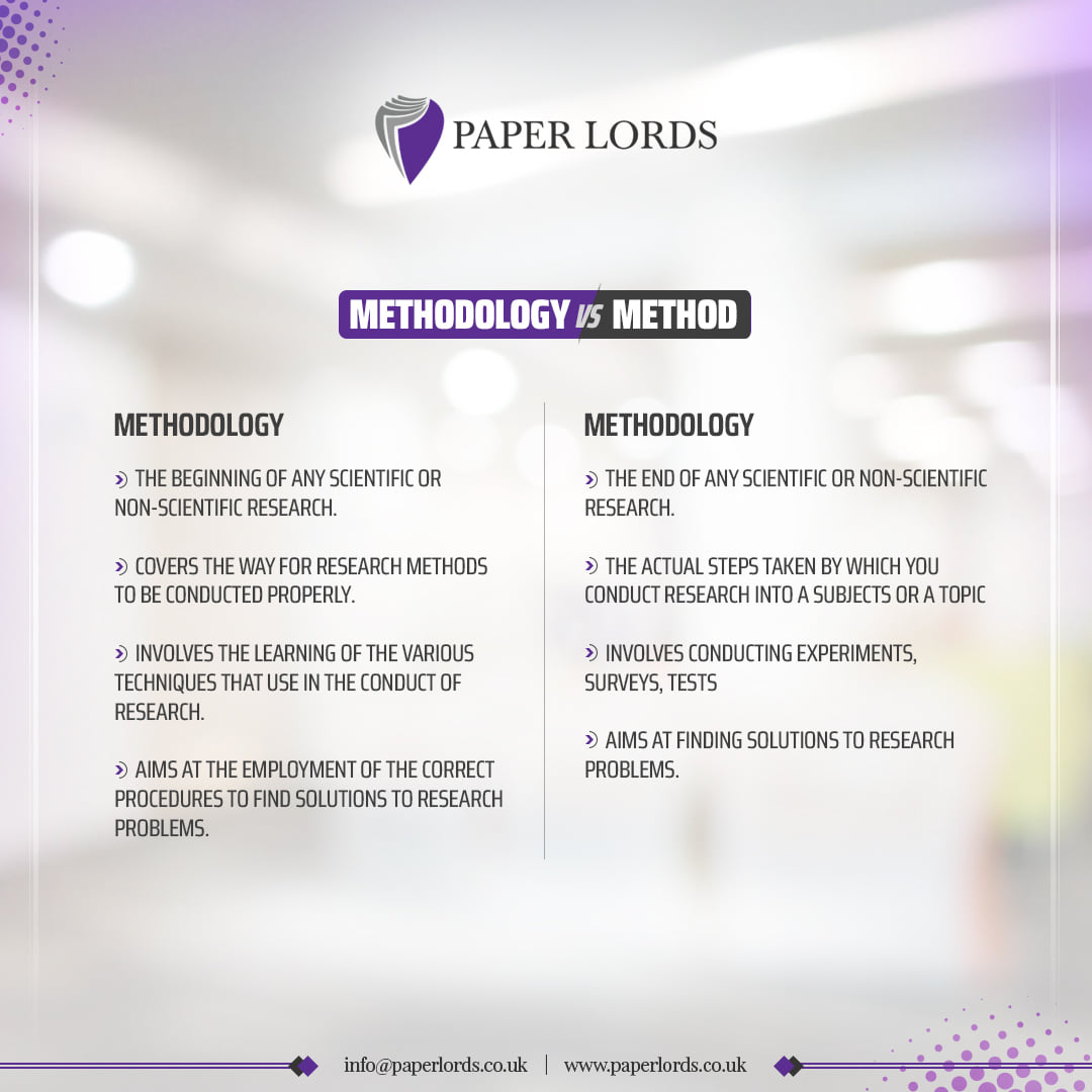 Paper Lords