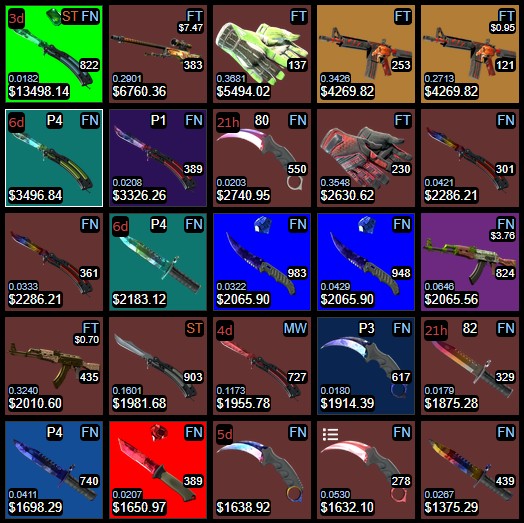 CS2/CS:GO KUPNO, SPRZEDAŻ, WYMIANA | 💎 CS2 Trader with $200,000 ...