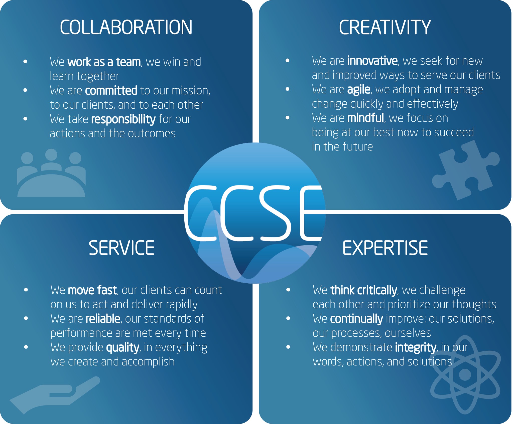 Cold Chain Science Enterprises | Montreal QC