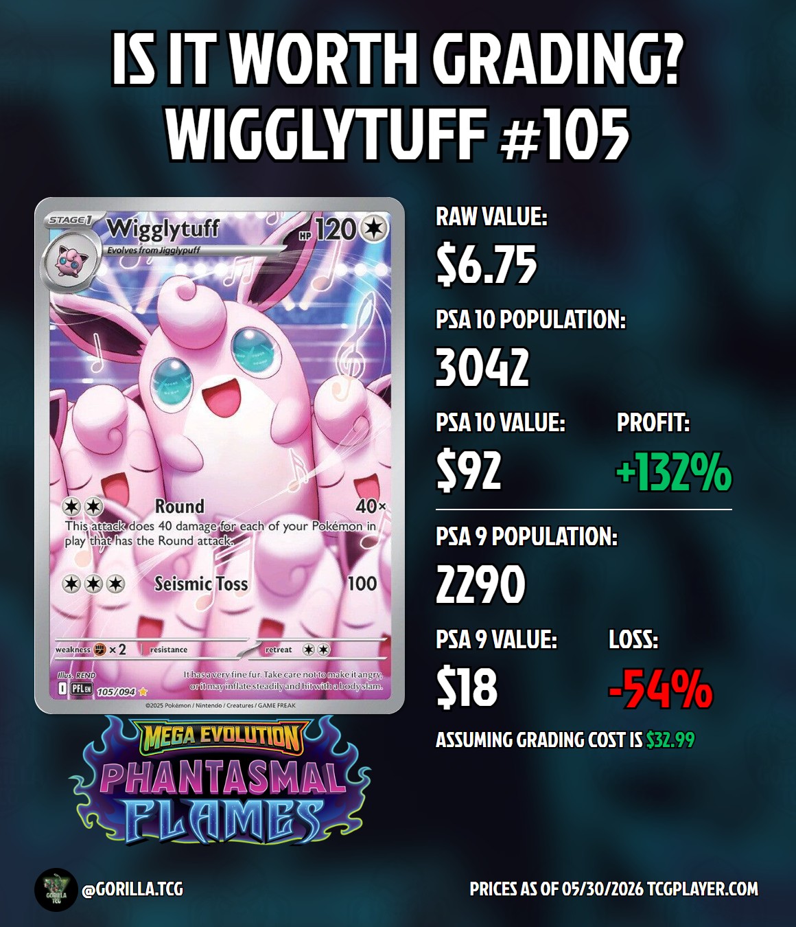 shiny wigglytuff pokemon card  ex 222/091 Weakness / Resistance / Retreat Cost Wigglytuff 2009 Japanese HeartGold &