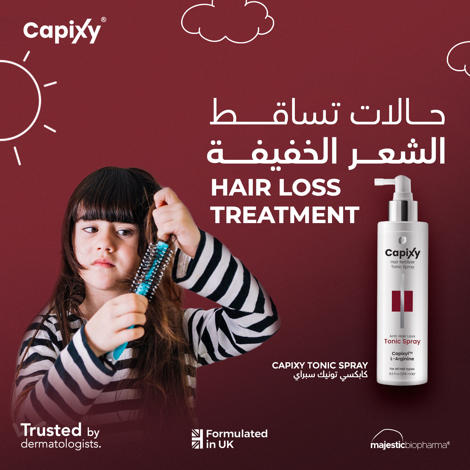 Capixy - للتساقط مراحل مختلفة! بس دايما لازم نعالج... | Facebook