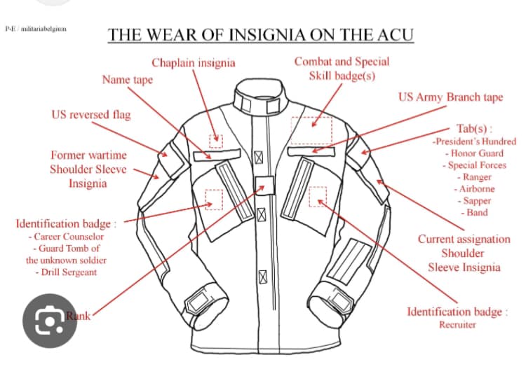 TriviaTuesday The Shoulder Sleeve Insignia (Military operations in hostile conditions) or “combat patch” symbolizes a Soldier's deployment to a theater or area of operations while actively participating or supporting military operations against