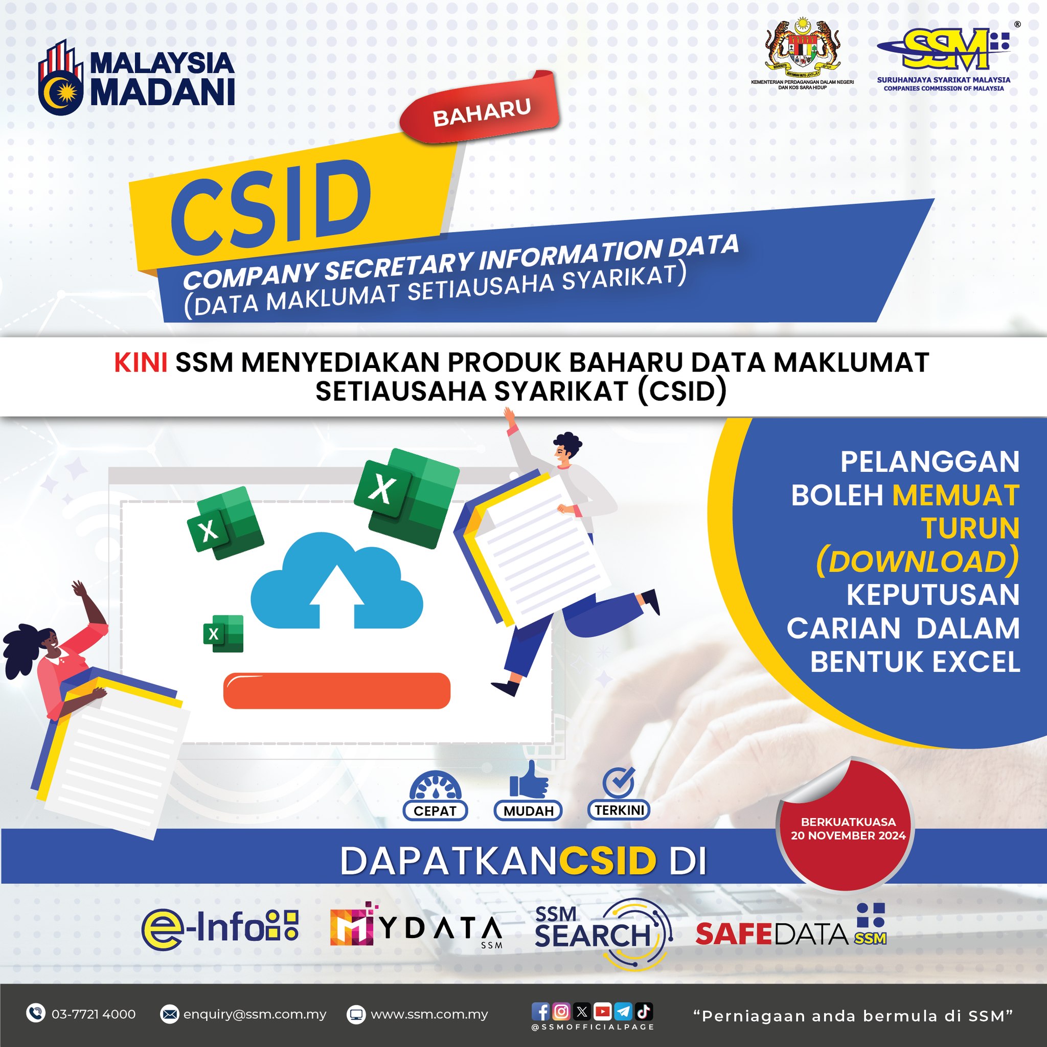 Suruhanjaya - SSM MENAWARKAN DATA MAKLUMAT SETIAUSAHA SYARIKAT Bermula ...