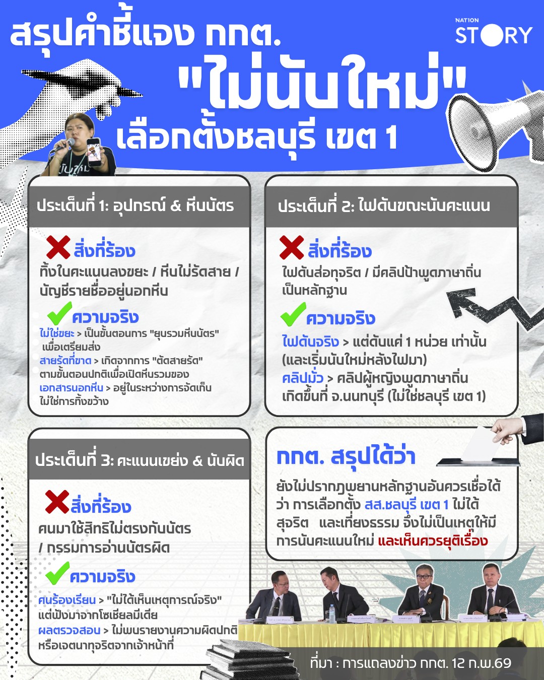 Nation - INFO : สรุปคำชี้แจง กกต. 