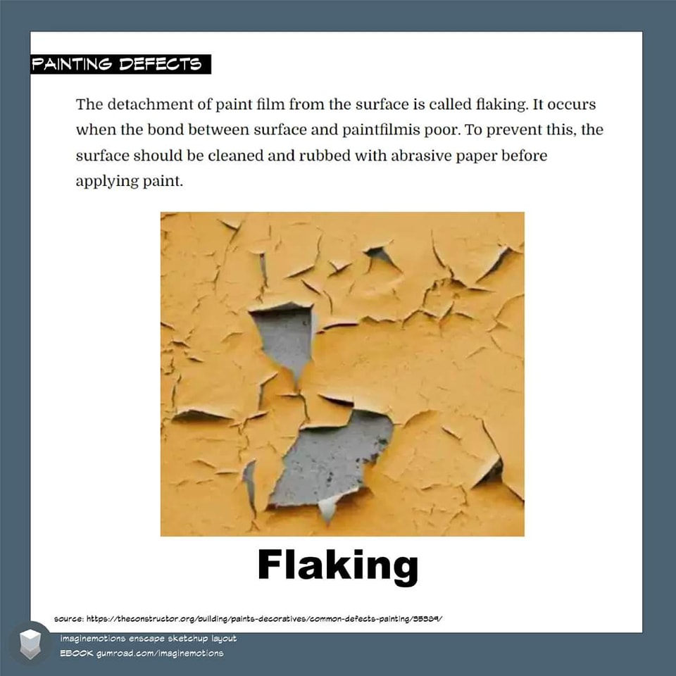 Imagine Motions - Types of Painting Defects Done in Layout