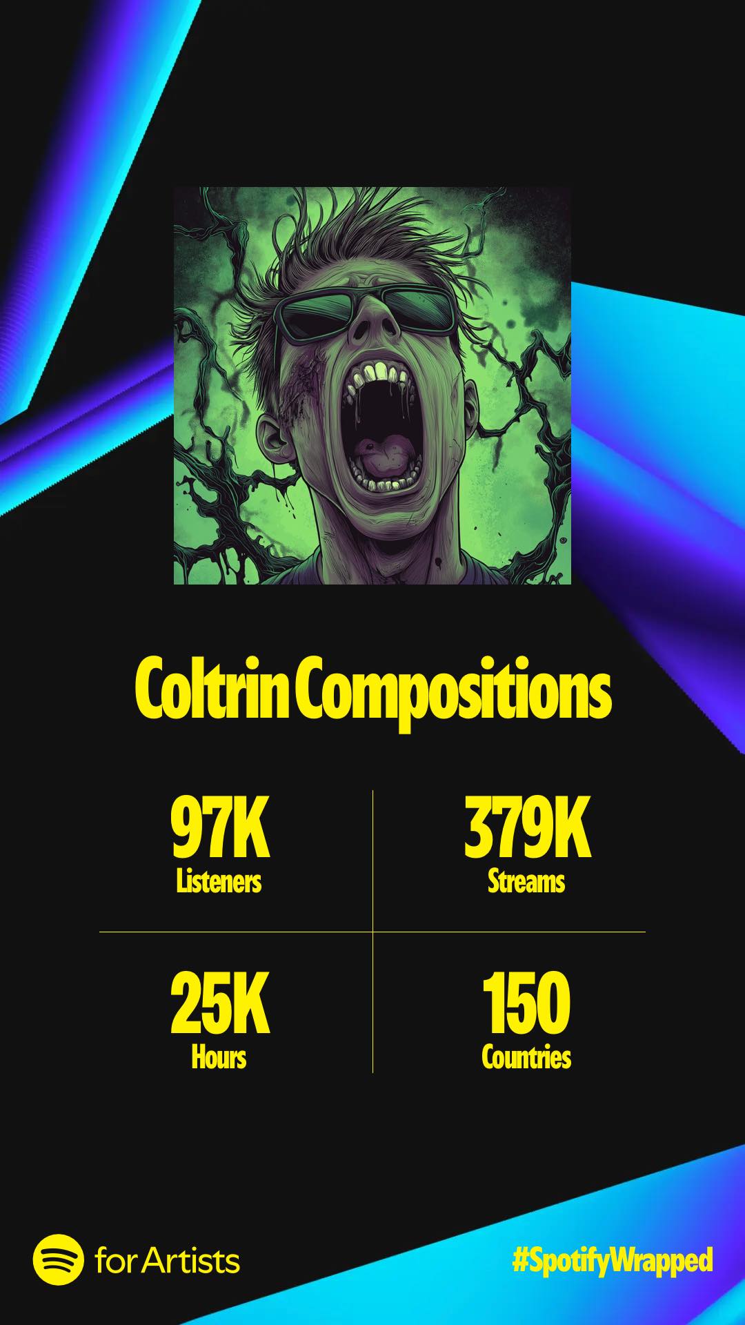 Coltrin Compositions