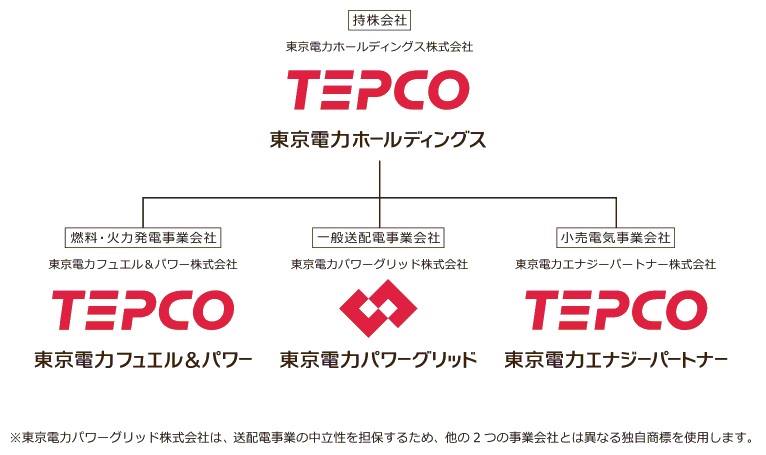 来年4月 東京電力は生まれ変わります 東京電力ホールディングス株式会社 Facebook