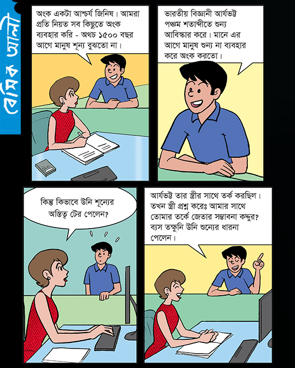 Basic - How zero was discovered? The role of the wife of Aryabhatta ...