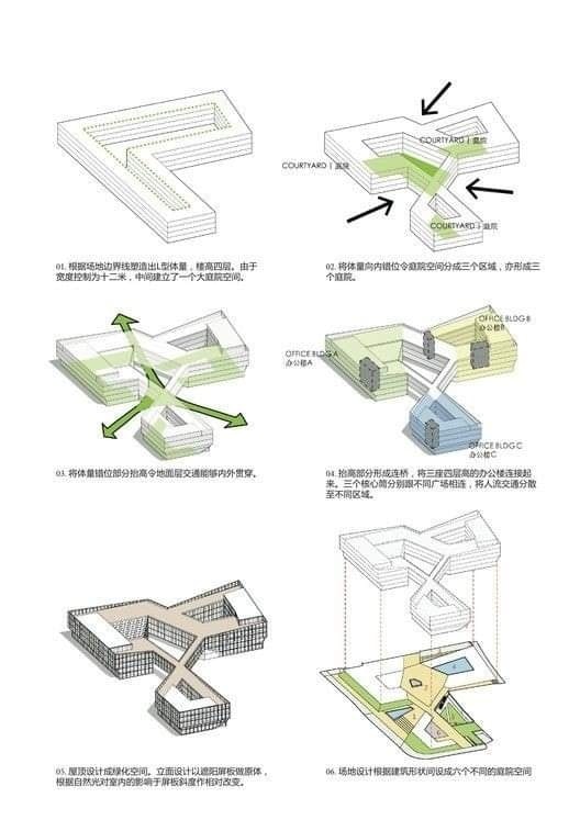 DACC Pre - Architecture Program | Las Cruces NM