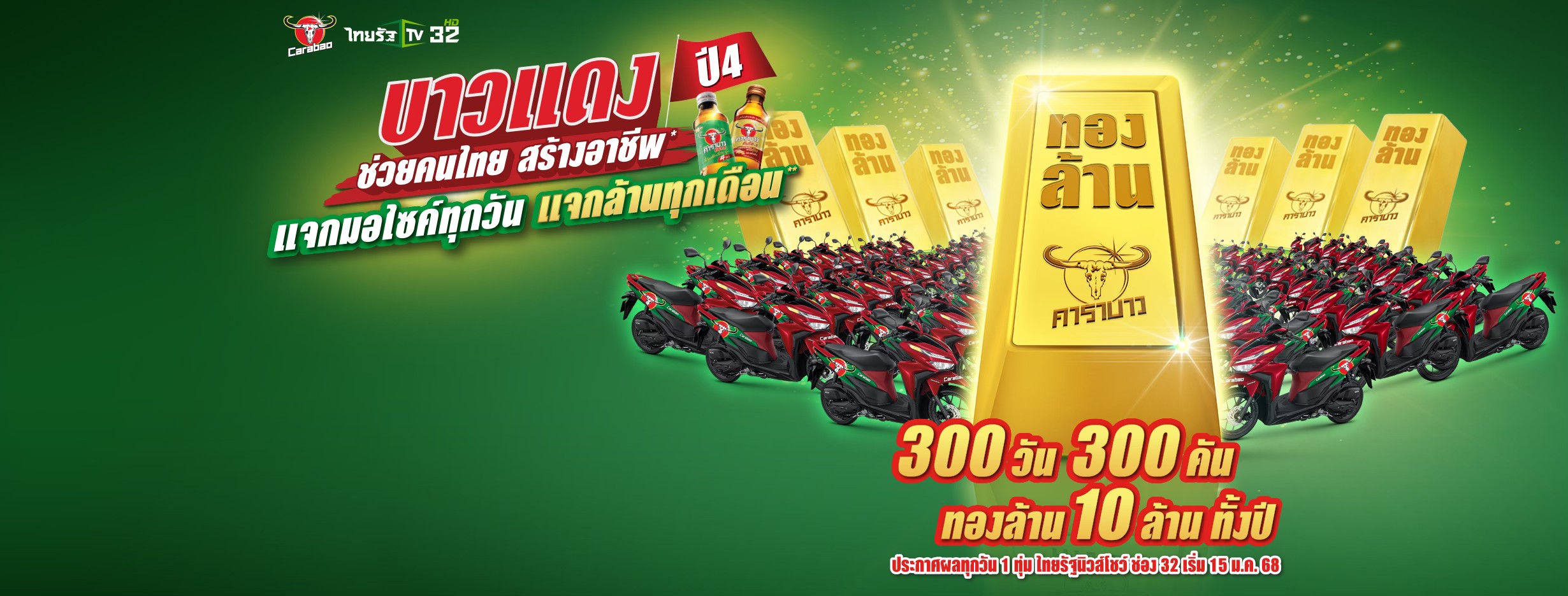 PPTV HD 36 - นายธนา กมลพันธ์ทิพย์ บุตรชายนักธุรกิจในอำเภอโพธาราม ...