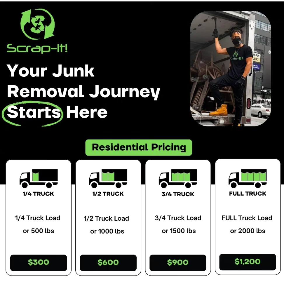 Scrap-It Technologies | Rockville Centre NY