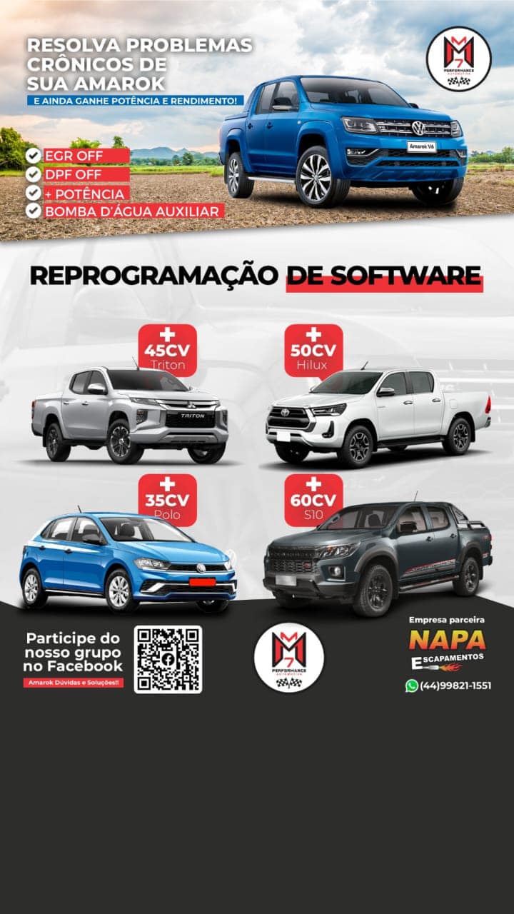 MM7 Performance