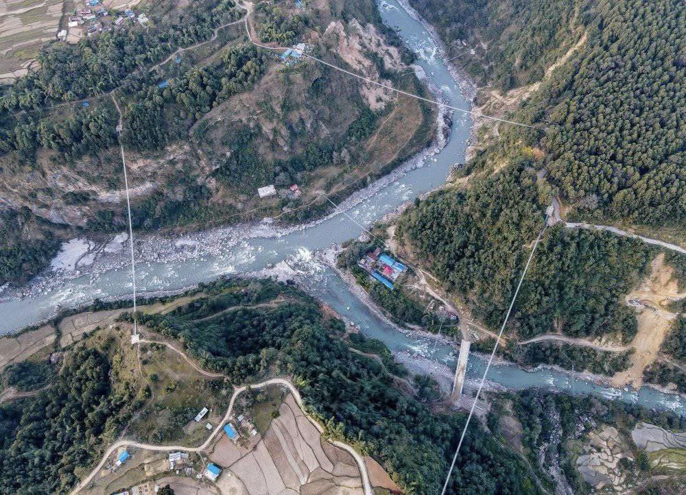 Routine - How many suspension bridges do you see in the photo? And do ...