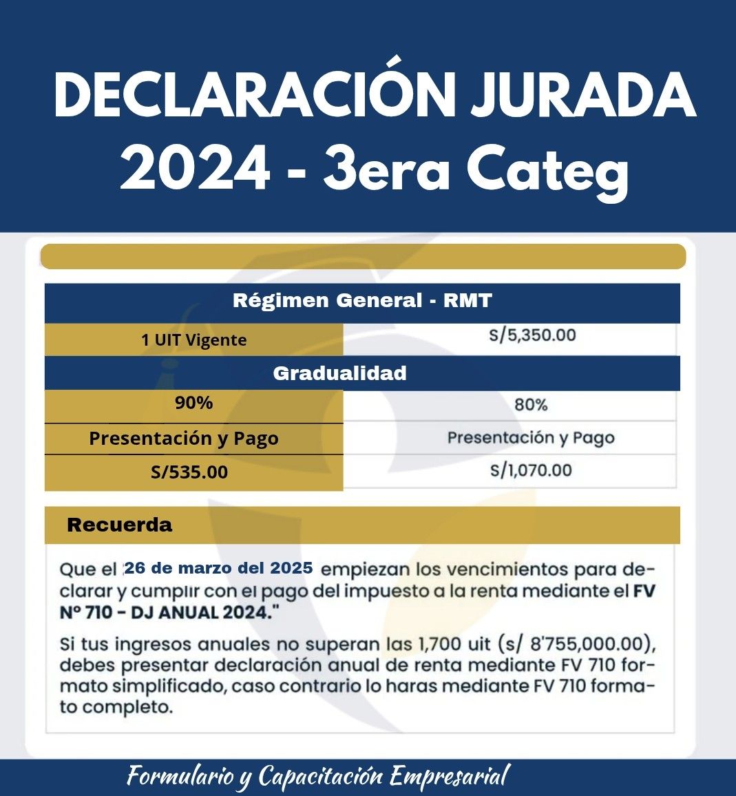 Formación y Capacitación Empresarial | Lima