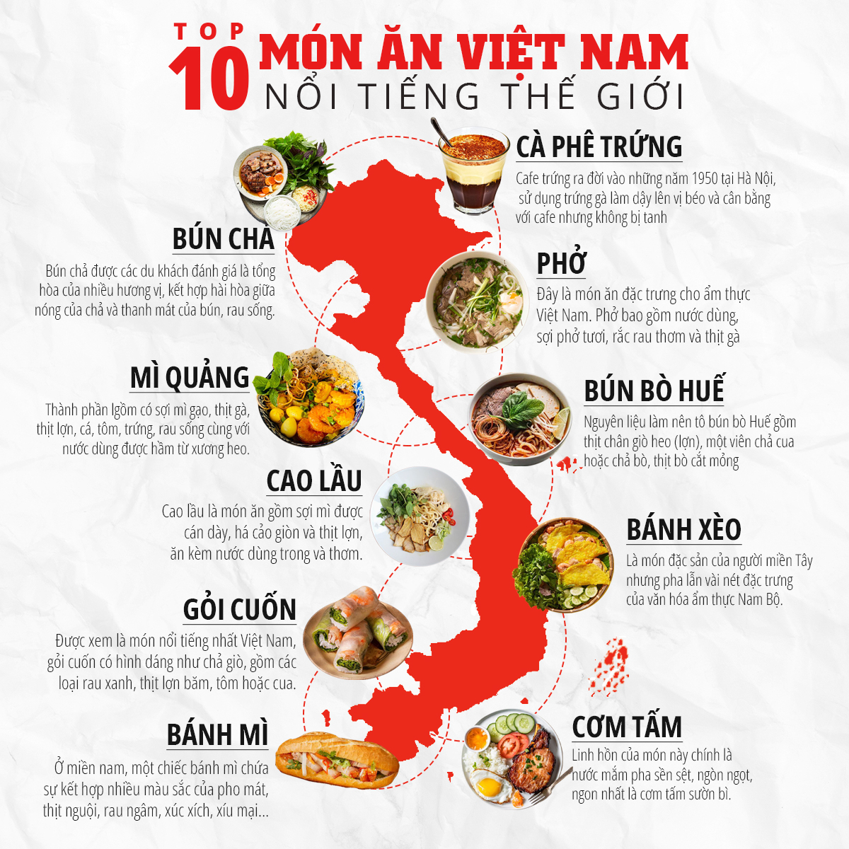 món ăn việt nam