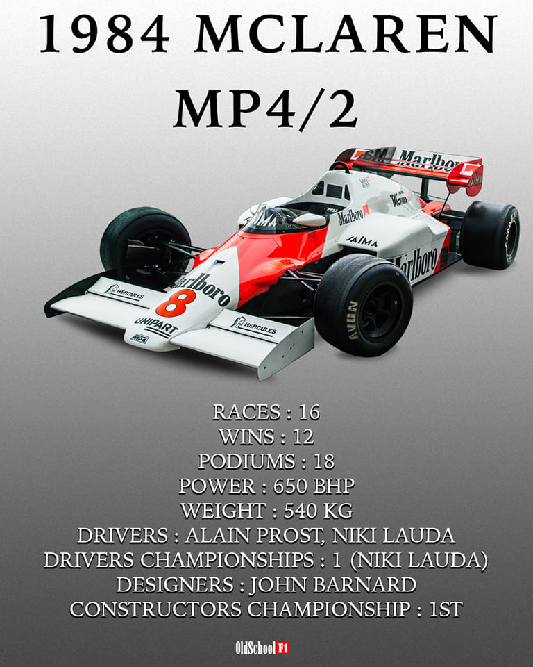 Niki Lauda's third F1 title winning car