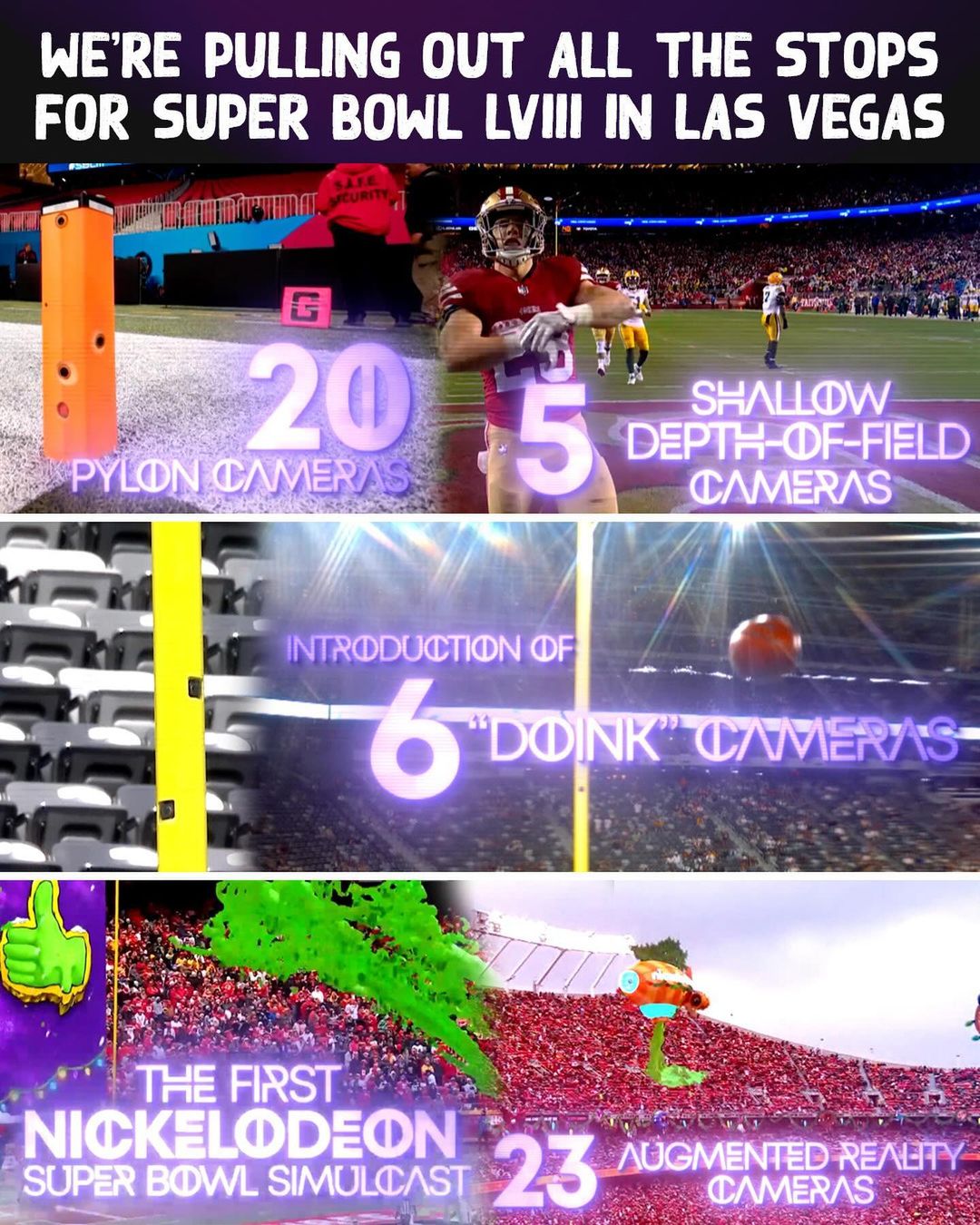 CBS Sports - In total, we’ll have 165 cameras deployed for...