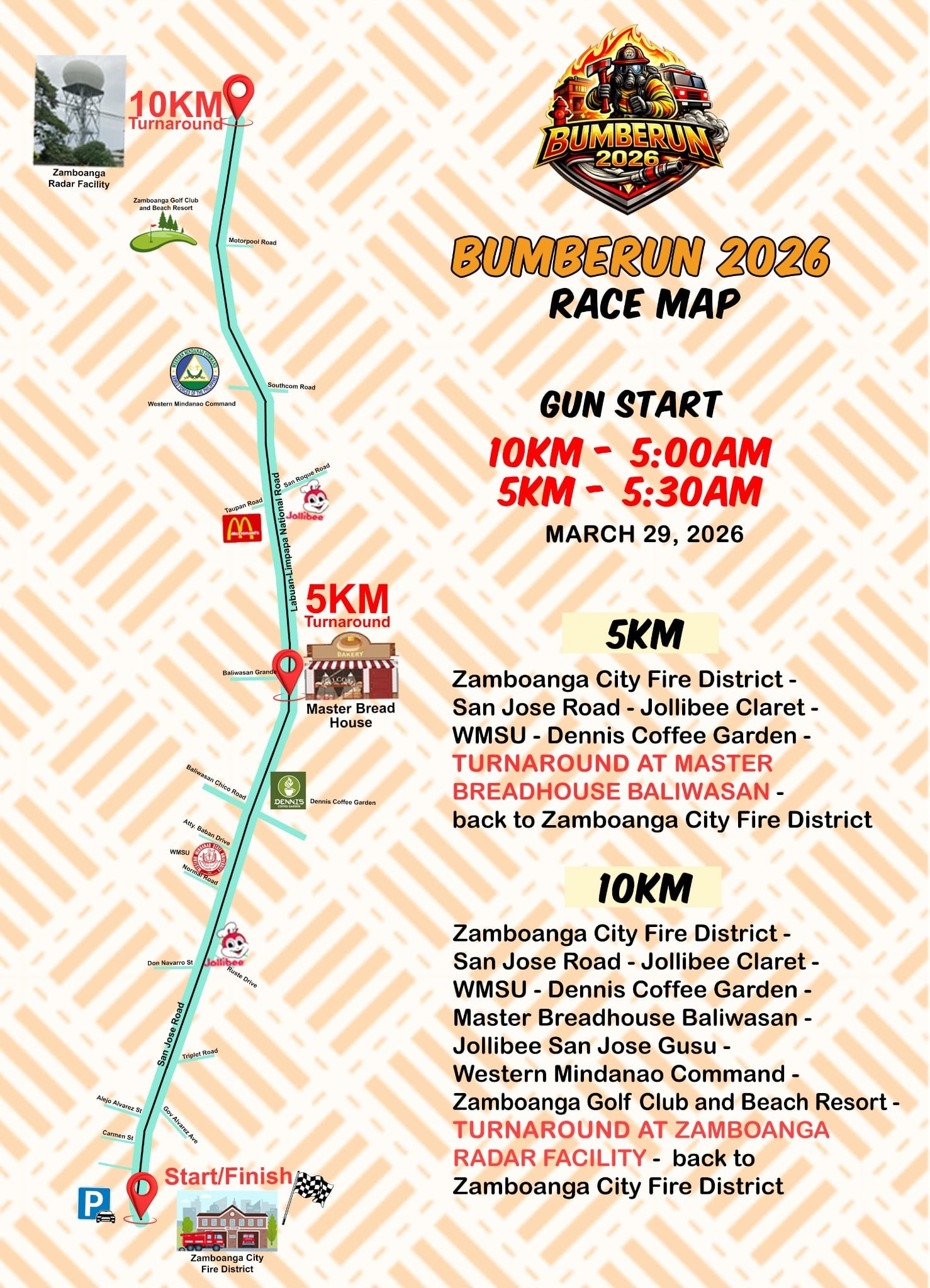 BFP - 📣BUMBERUN UPDATE! Race Map is out! Train well, Bumberunners! See ...