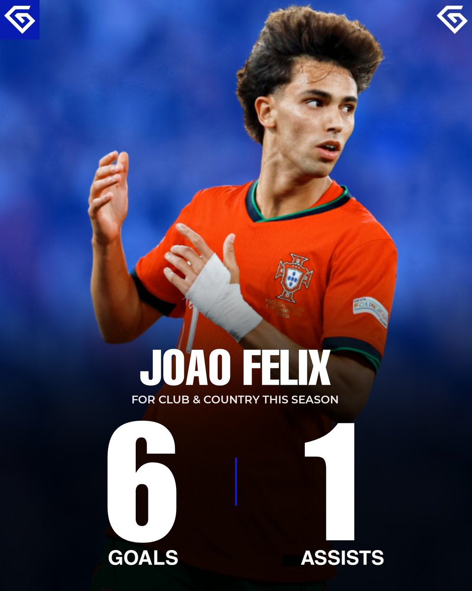 🇵🇹 Assist from João Félix and his Fantasy card receives +2 base