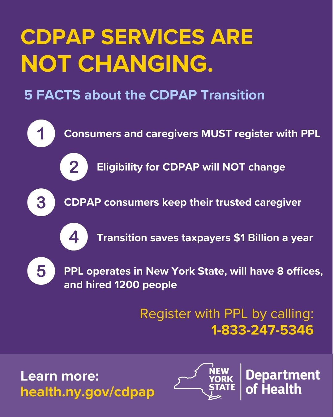 NYSDOH - Learn the facts and get started with registration before the ...
