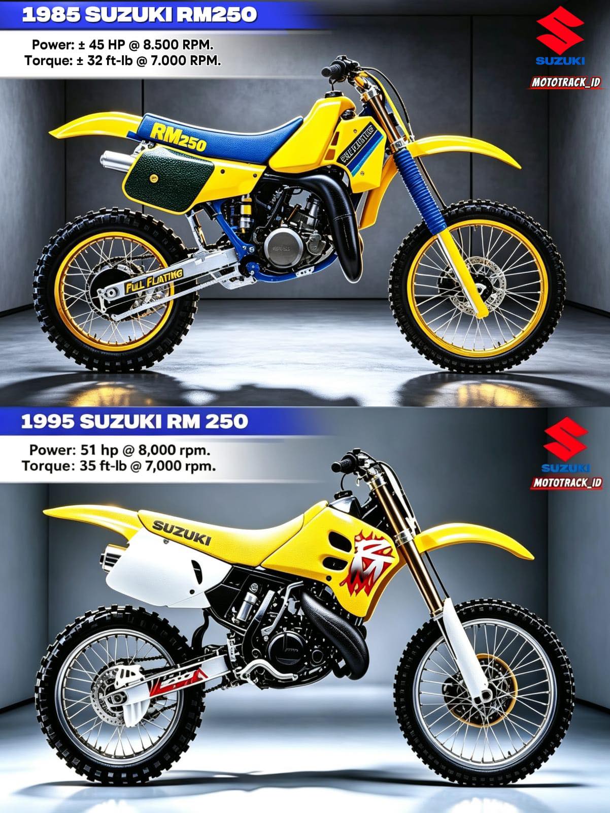 Getting down to some woods work in 1995 on Suzuki