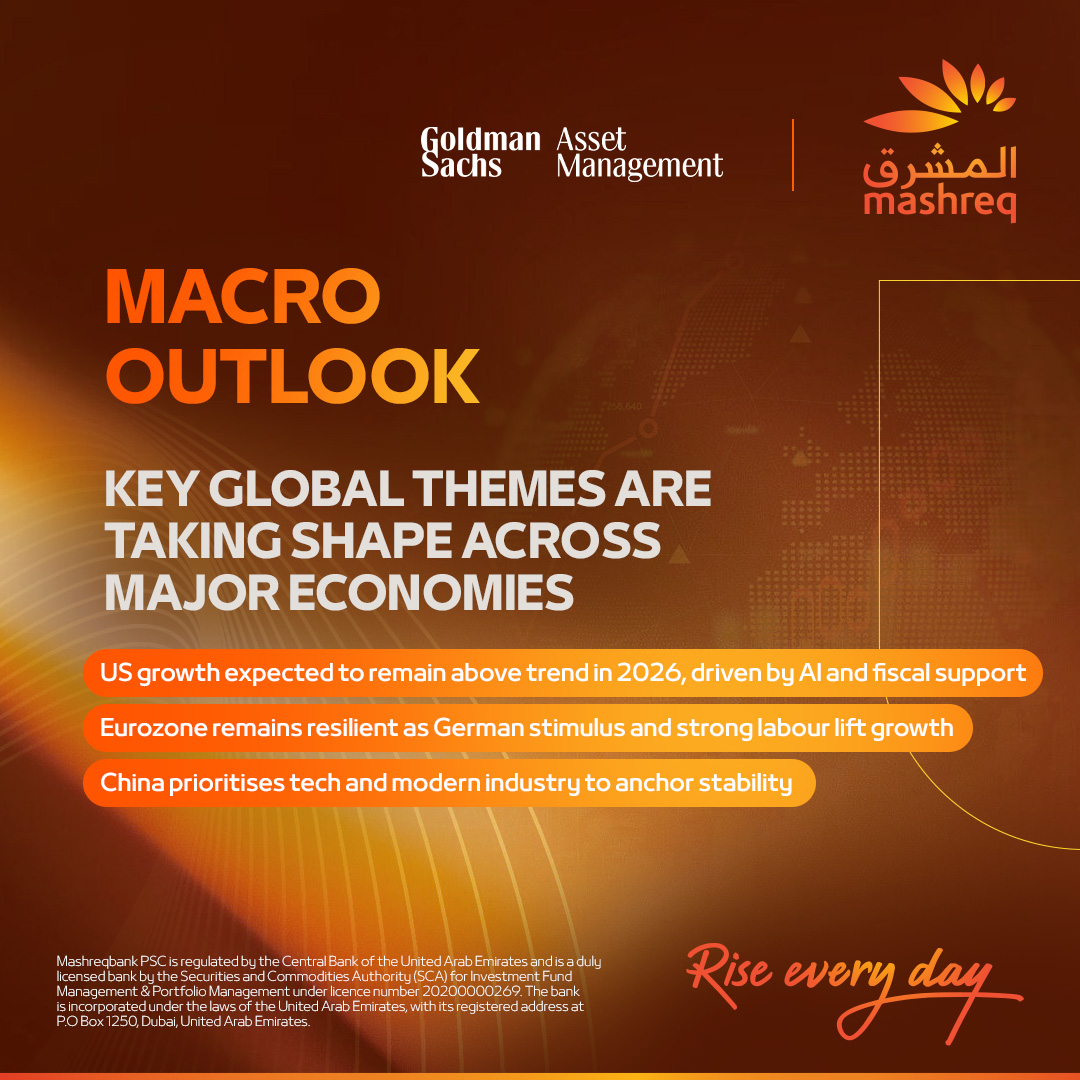 MashreqNeo - We are proud to announce that Mashreq has... | Facebook