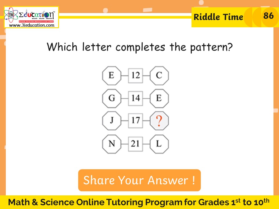 🔤 Riddle... - 3i Education :: Imagine . Inquire . Innovate | Facebook