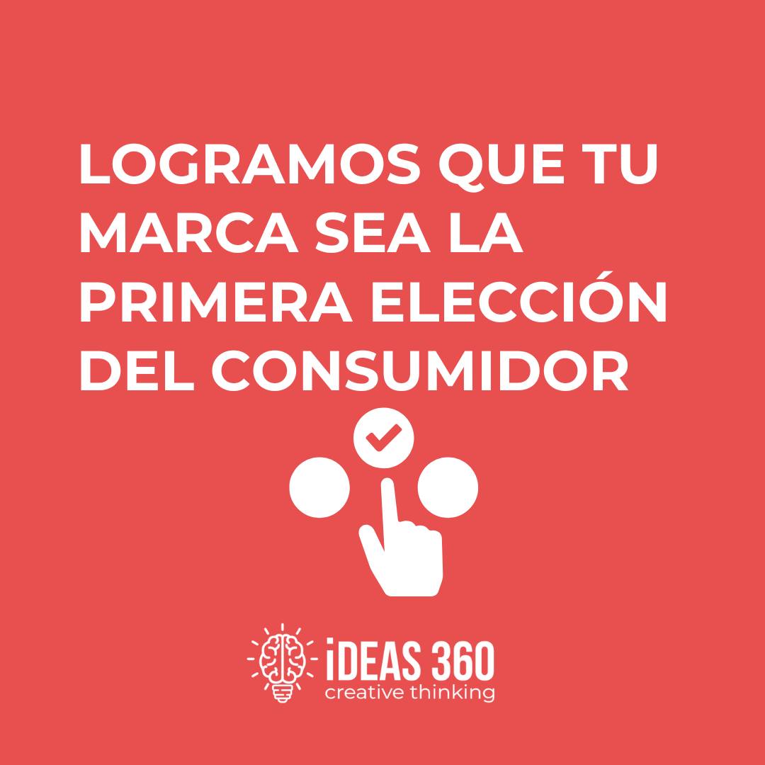 Ideas 360 Creative thinking