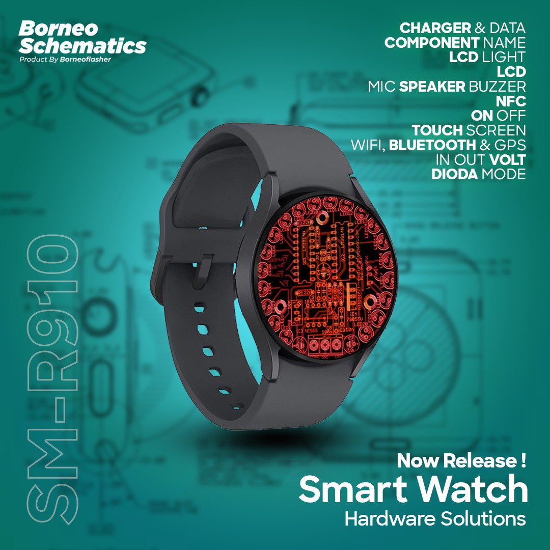 Borneo - Todays Update SMART WATCH hardware Solution Lets check on your ...