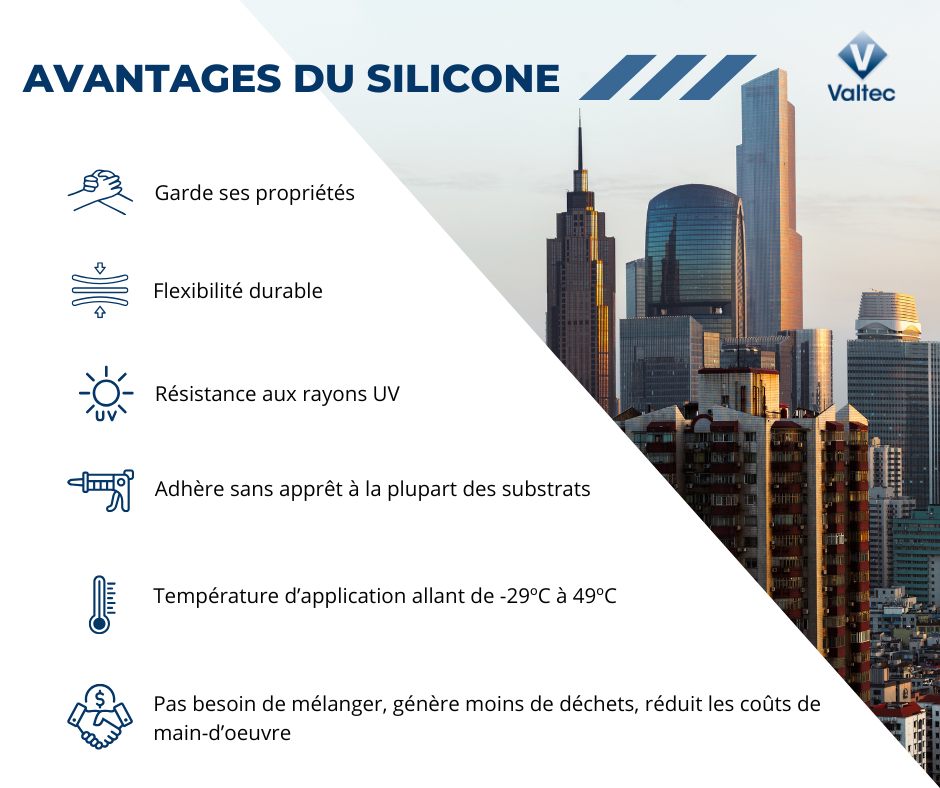 Valtec Solutions Construction | Montreal QC