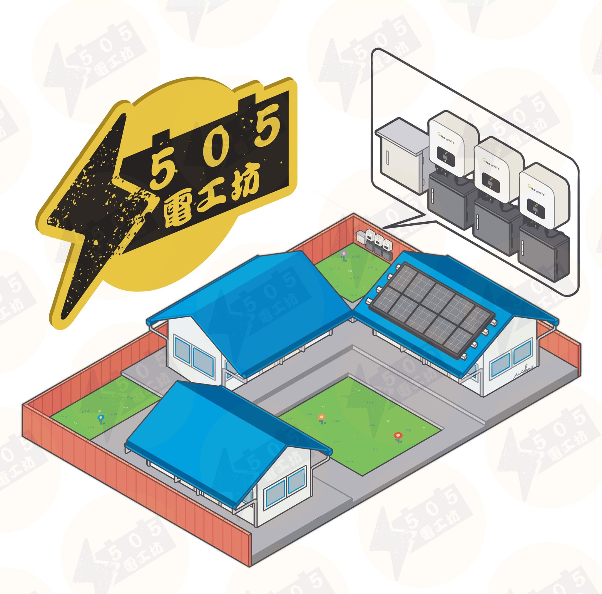 505電工坊 - 這次安裝的區域 在中部是一個3-5年的臨時工地、 安裝了18KW的系統 每天60-80度電供應... | Facebook