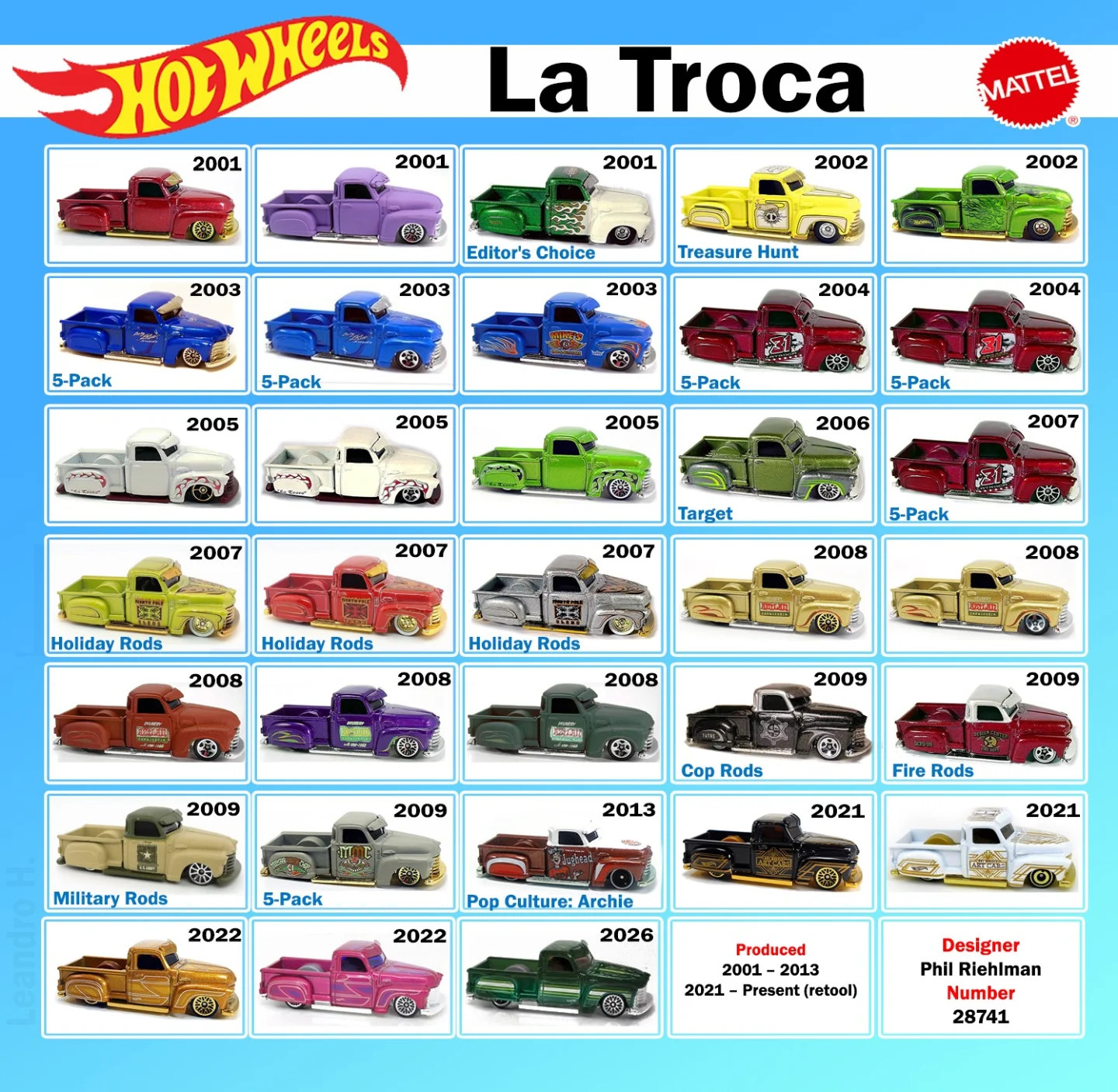 La Troca - UPDATED #hotwheels #latroca #hotwheelspickup