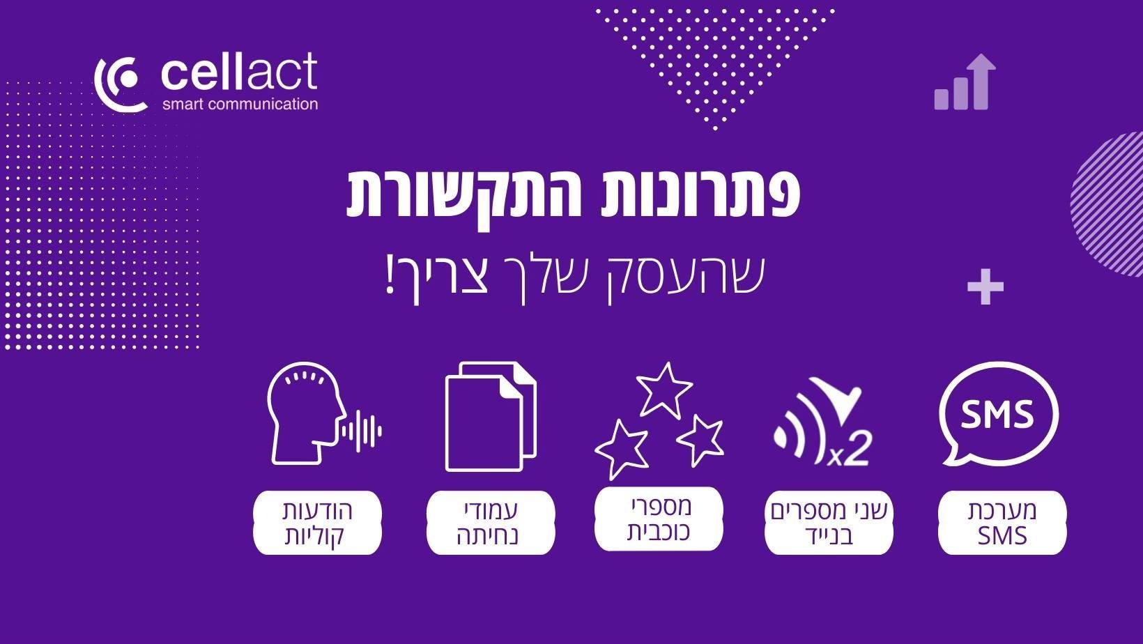 Cellact | Shefayim