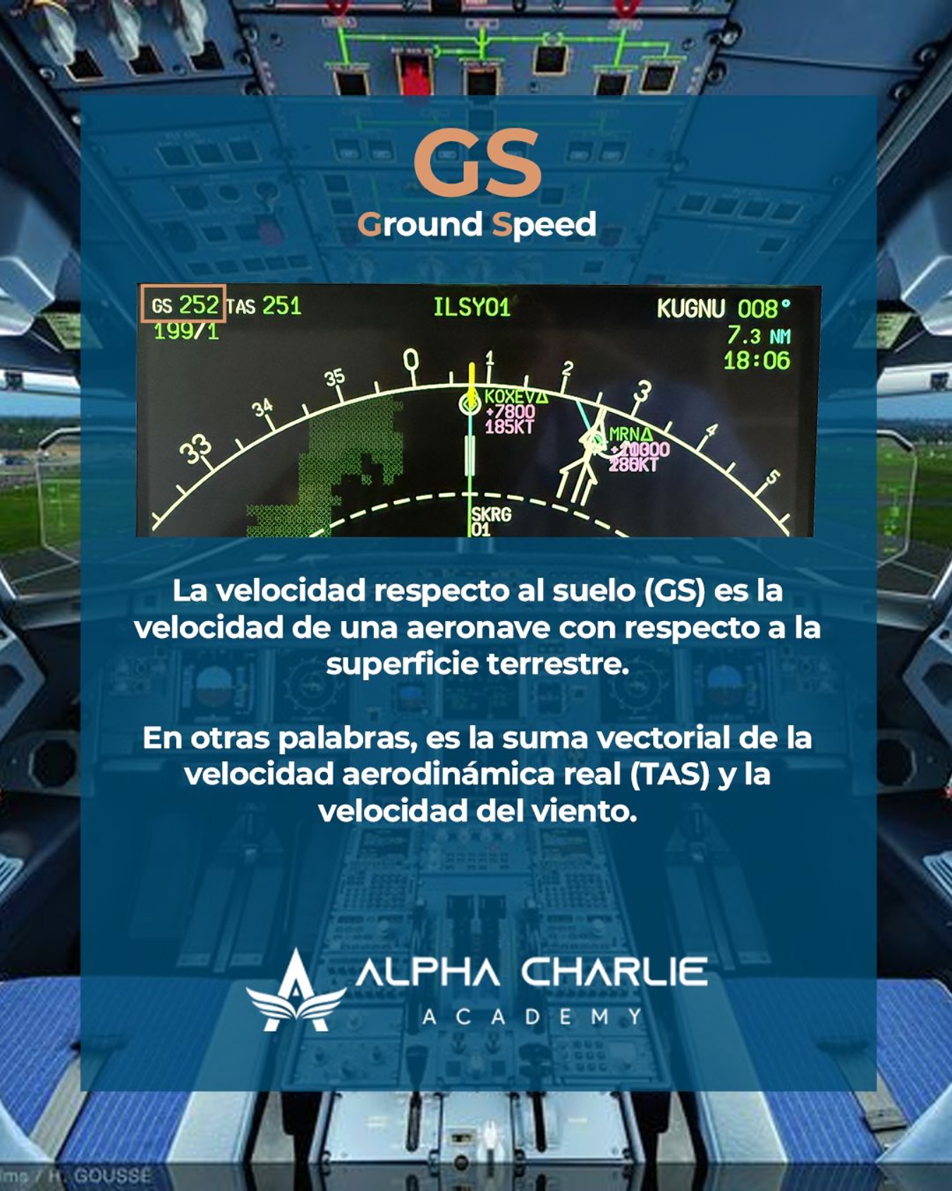 Alpha - ️ #DatoAlphaCharlie ¿Sabías qué es el Ground Speed (GS)? 🔍 Es ...