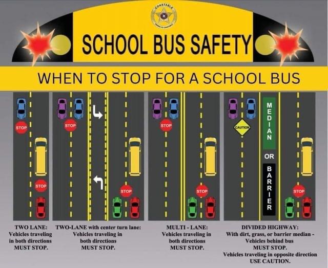 Decatur ISD Transportation