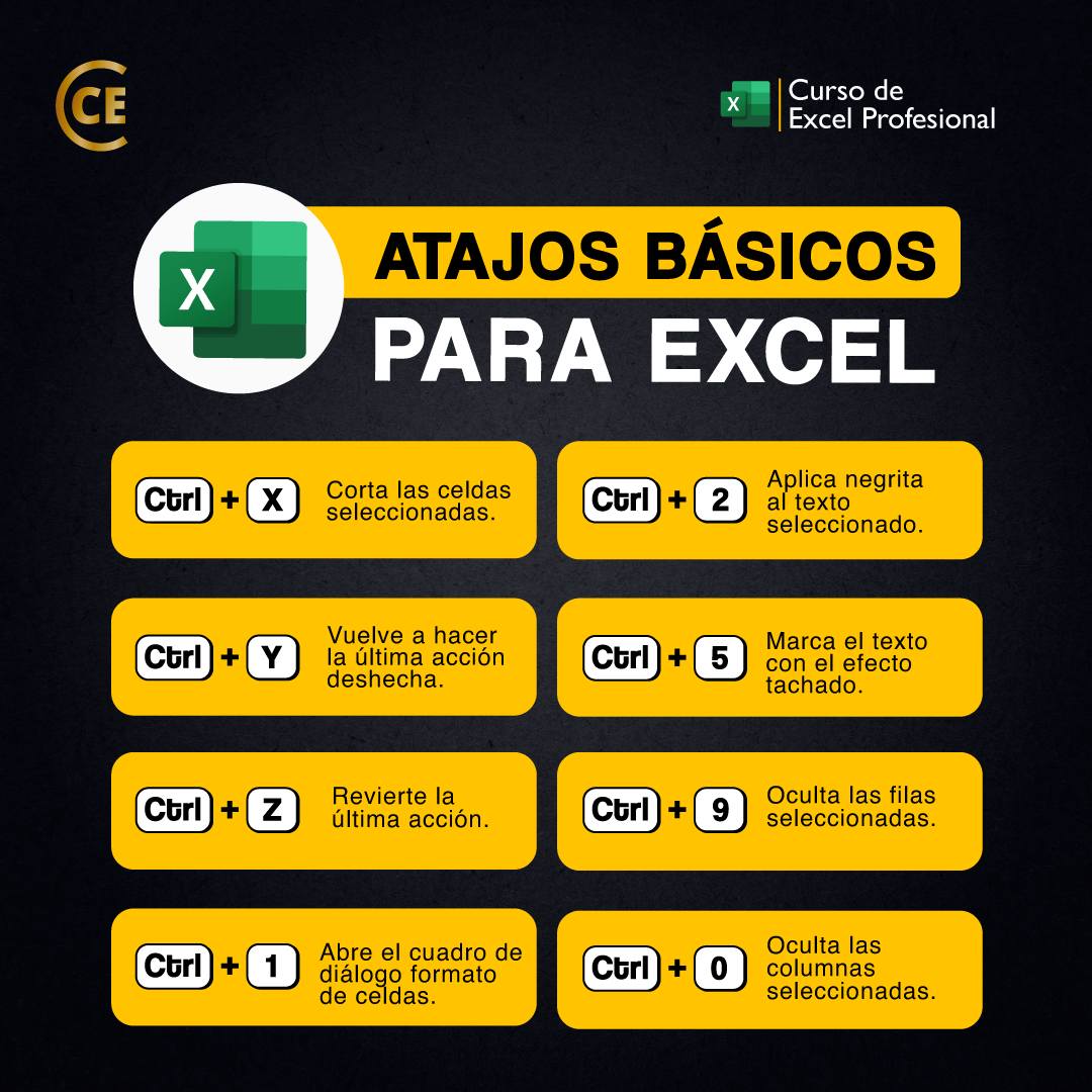 ¡Potencia tu dominio en... - Cámara de Comercio Exterior