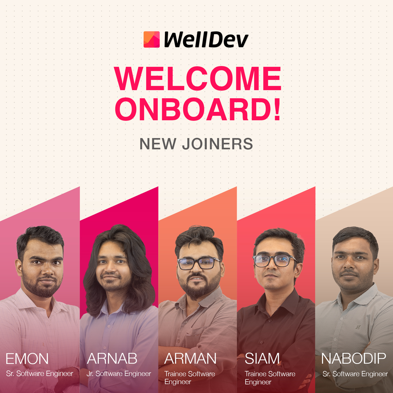 WellDev - Welcome to WellDev! 🚀 We are thrilled to have... | Facebook