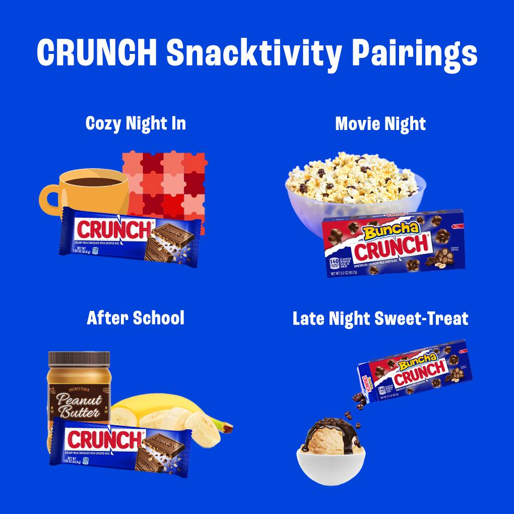 Crunch