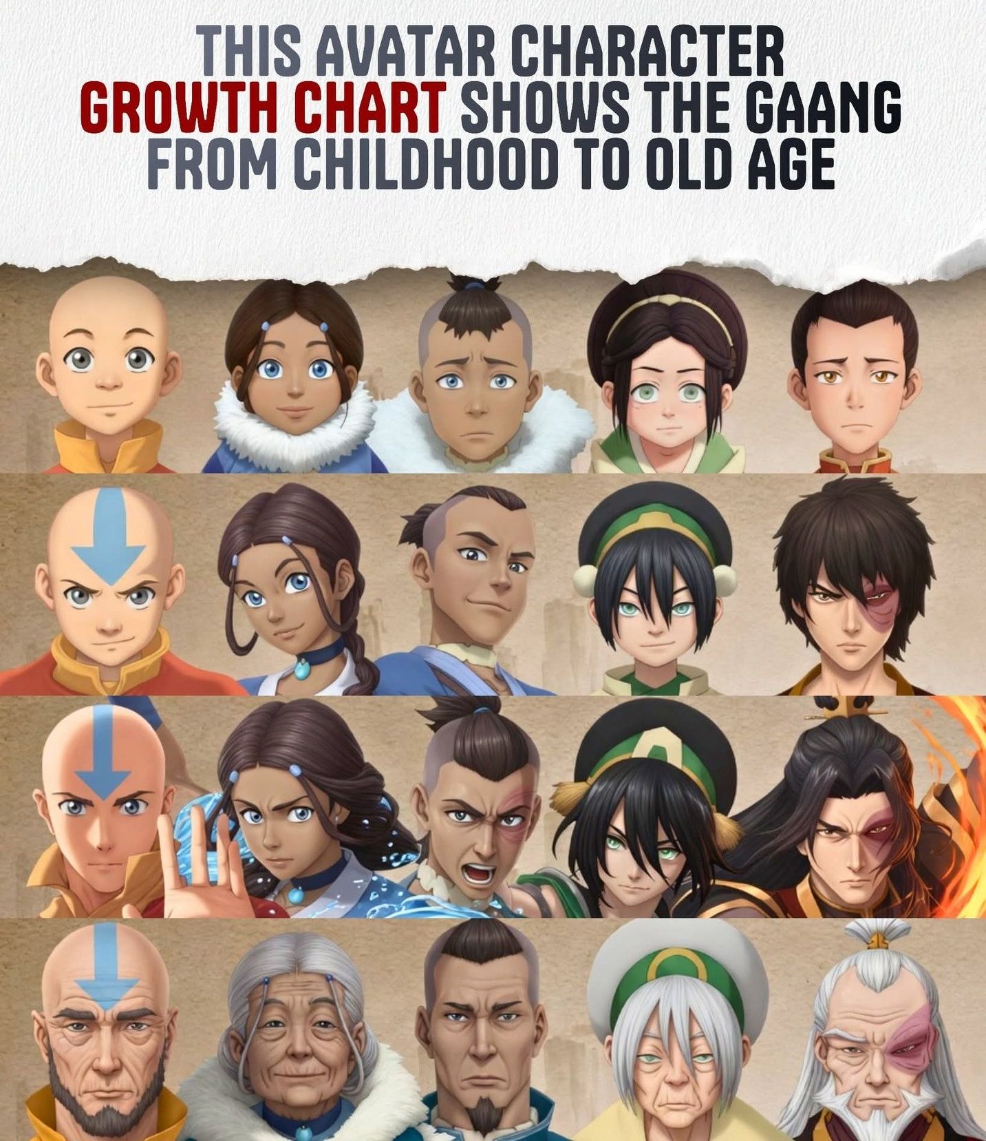 The very first lines from Aang, Sokka, Katara, and Zuko