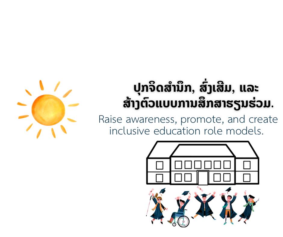 Let's Include All ຫ້ອງຮຽນເພື່ອທຸກຄົນ