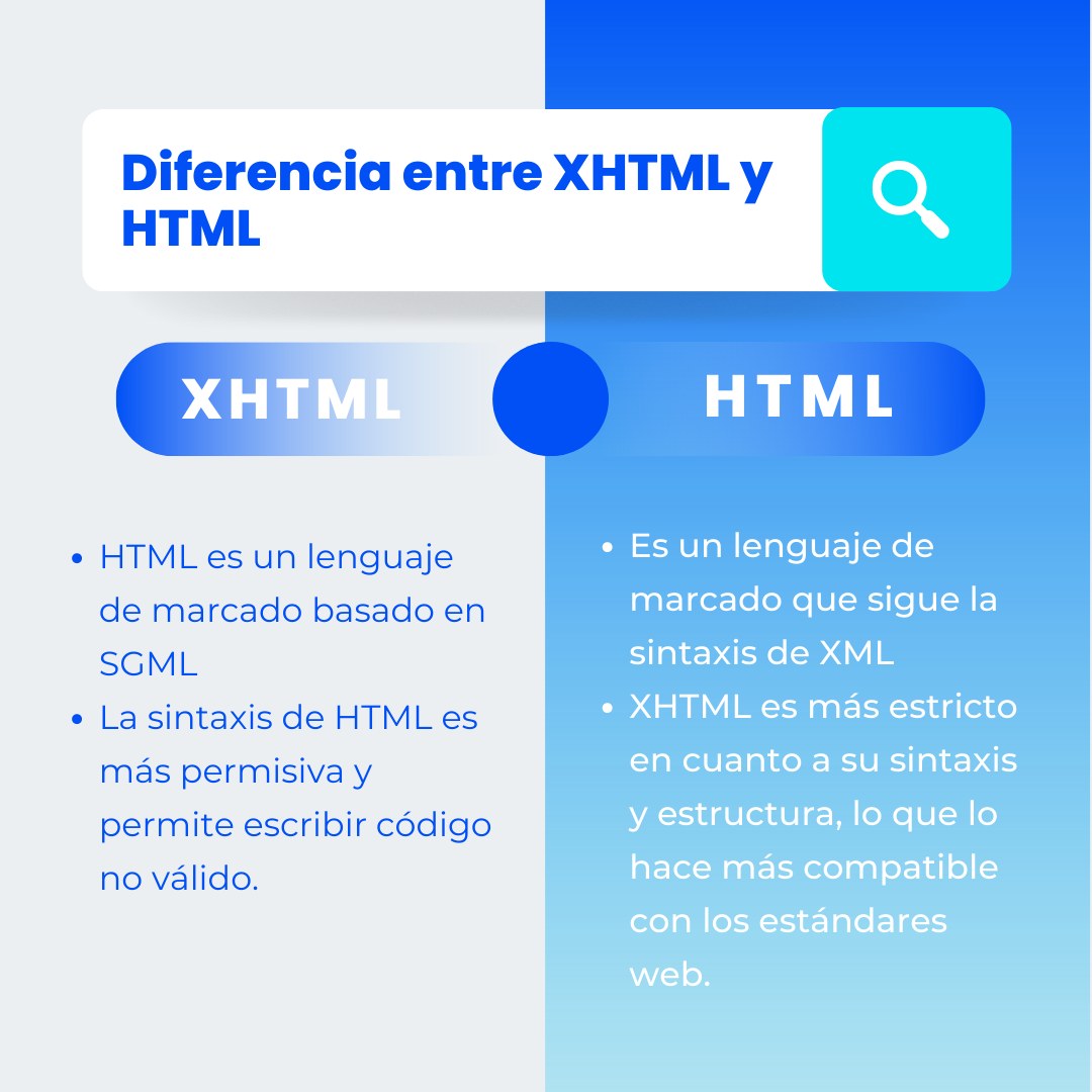 Azkait - 👨‍💻 ¡Reclutador de perfiles TI, tenemos...